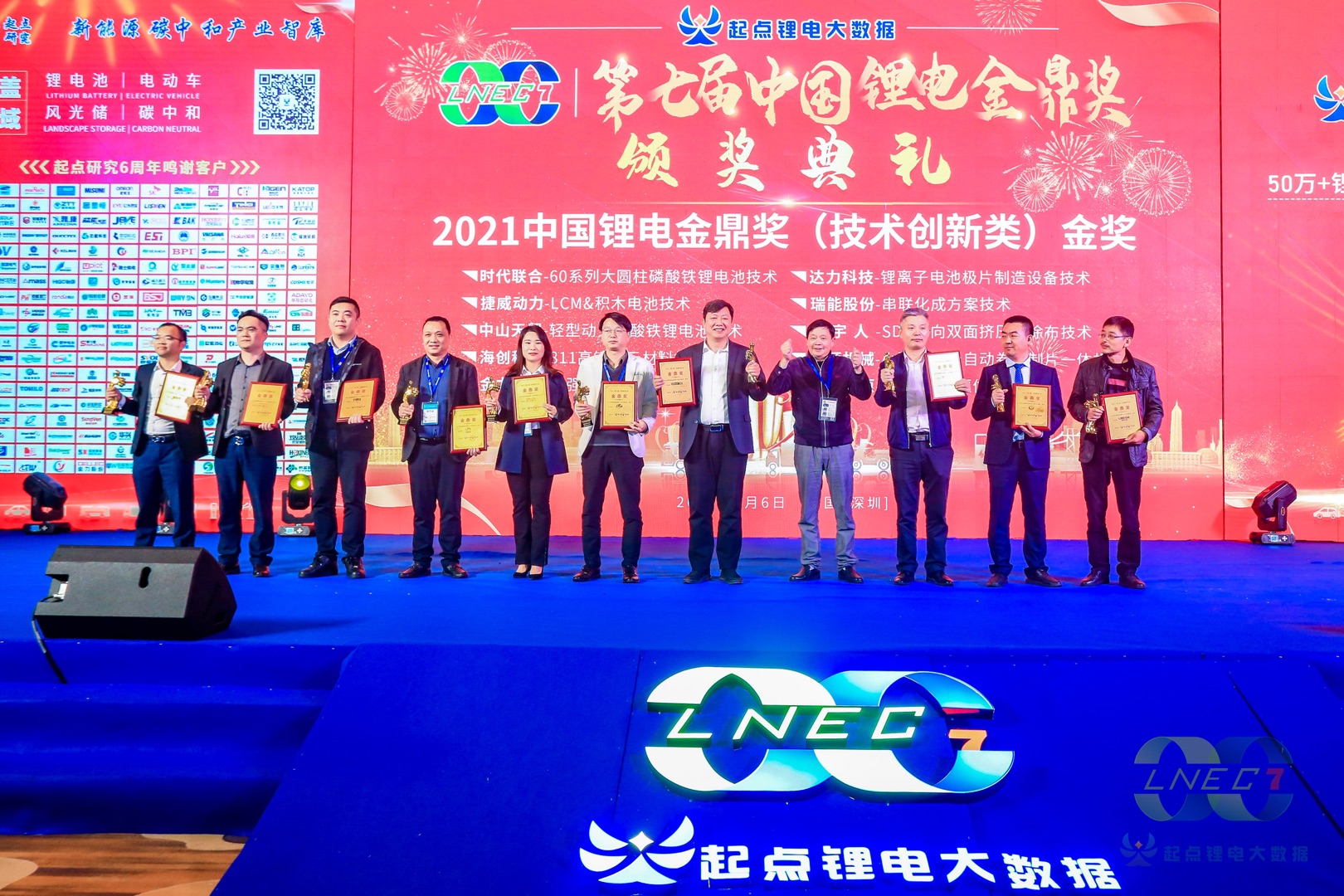 必发888获2021中国锂电金鼎奖（技术创新类）金奖并发表“SDC技术原理与前景趋势”演讲